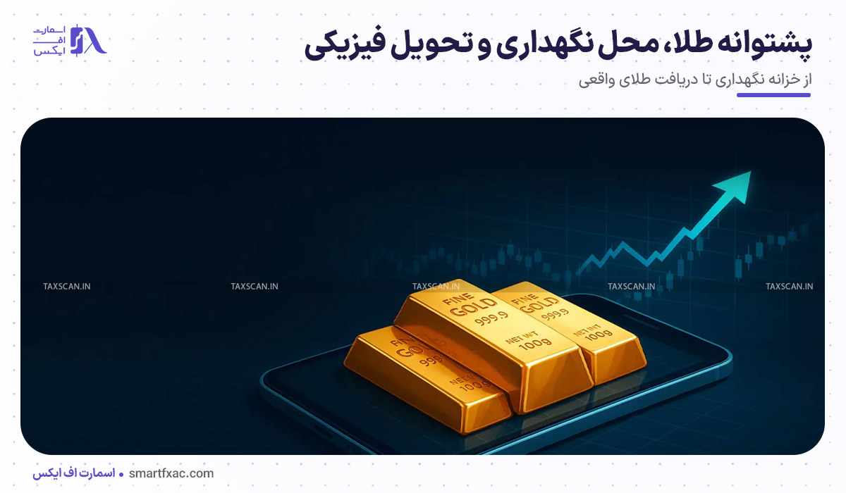 پشتوانه طلا، محل نگهداری و تحویل فیزیکی