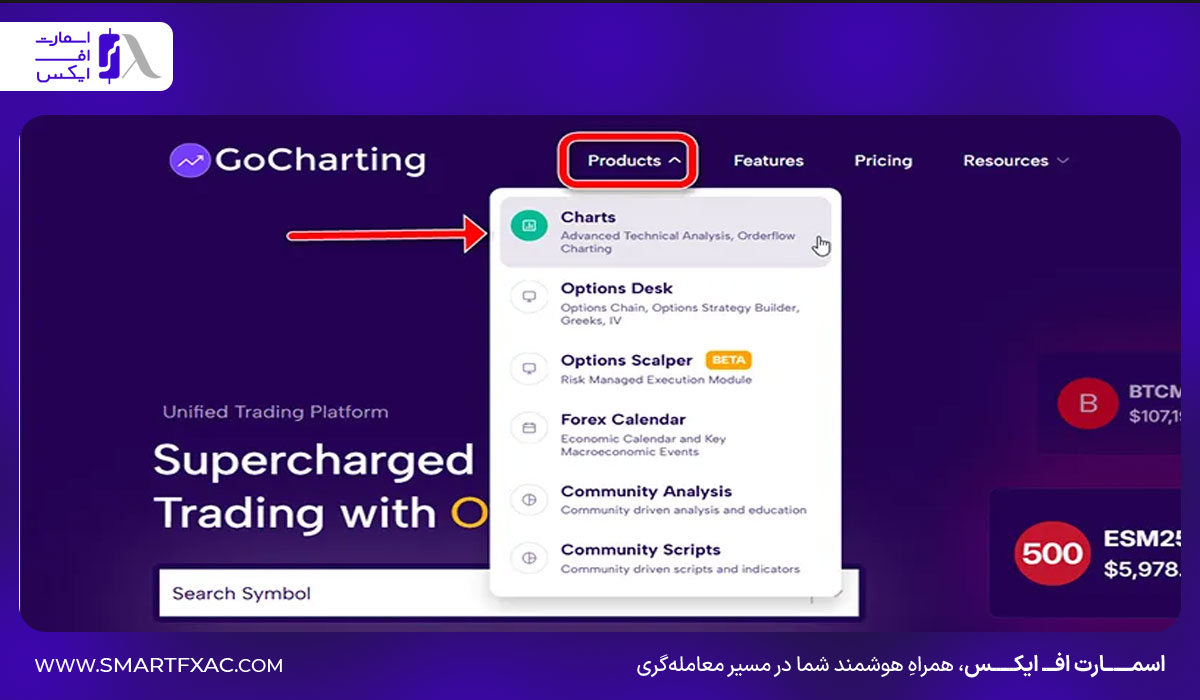 گوچارتینگ چیست؟ | مزایا و معایب پلتفرم GoCharting 10 مراحل ثبتنام در GoCharting