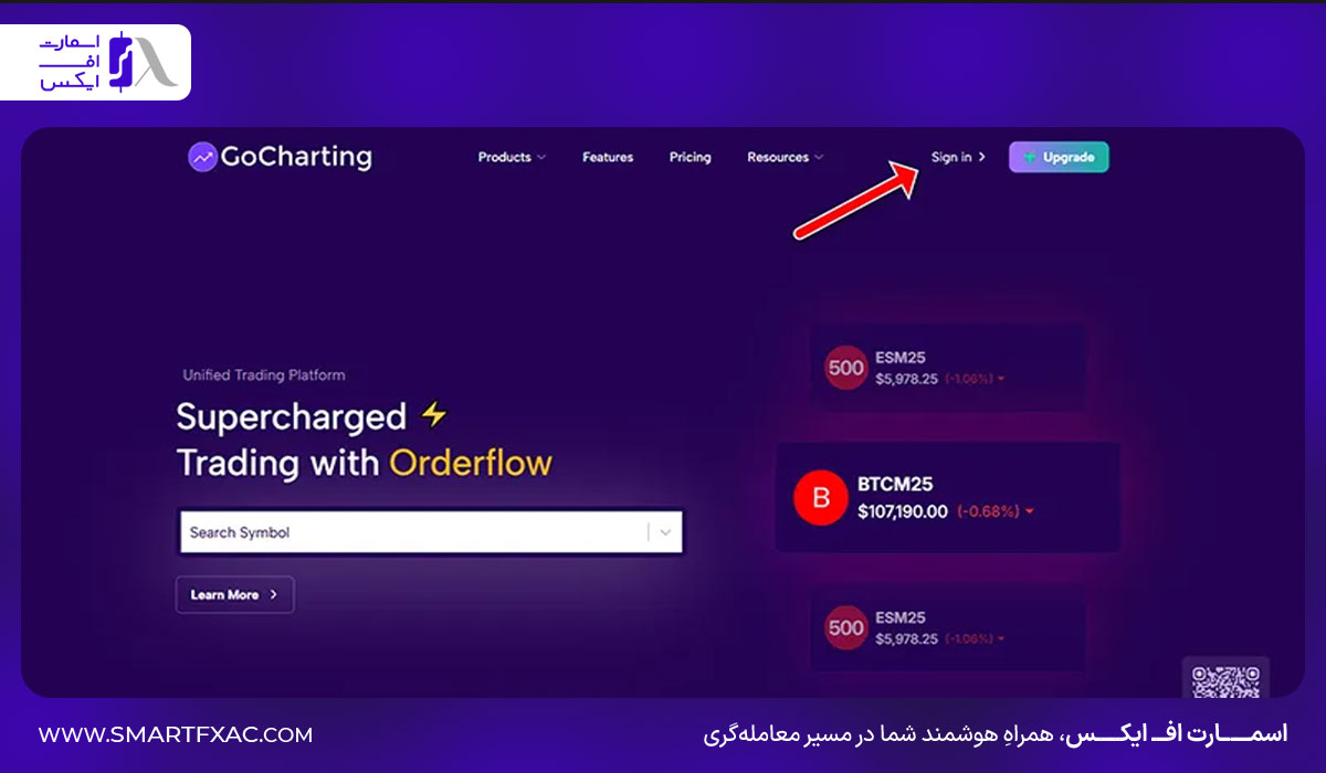 گوچارتینگ چیست؟ | مزایا و معایب پلتفرم GoCharting 7 مراحل ثبتنام در GoCharting