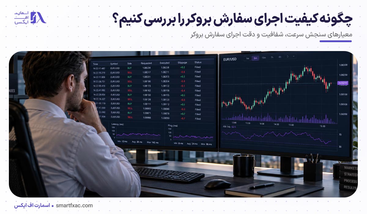 اسلیپیج در فارکس چیست؟ | علت لغزش قیمت و روش کاهش آن 12 چگونه کیفیت اجرای سفارش بروکر را بررسی کنیم؟