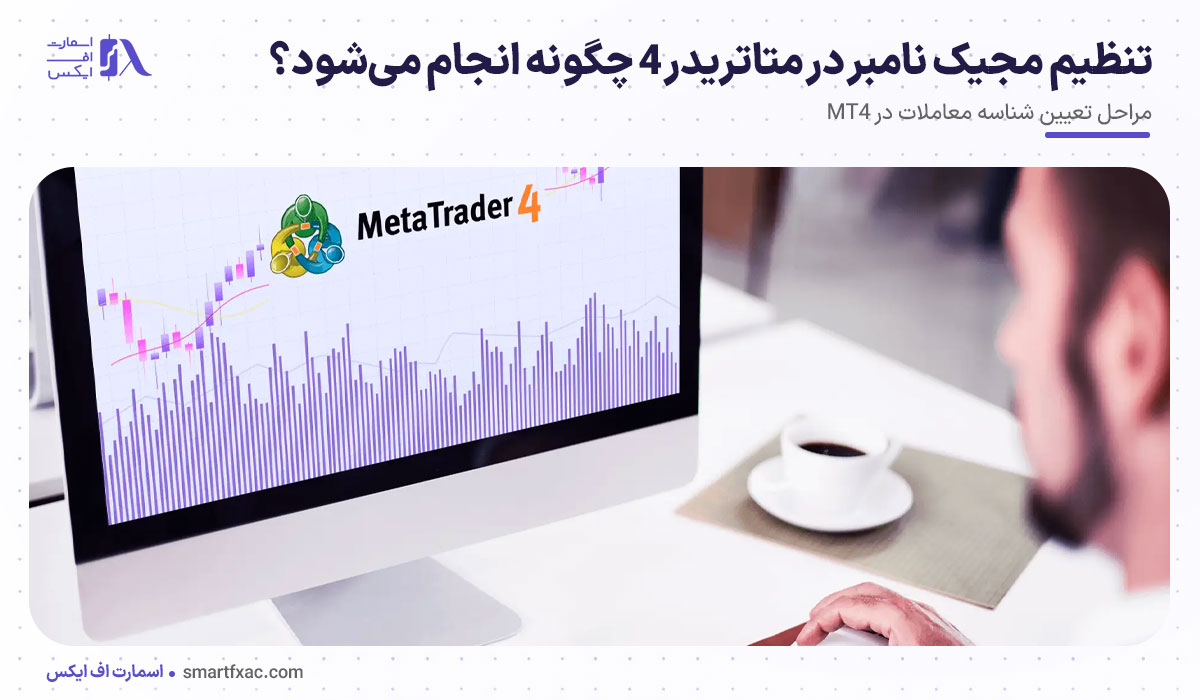 تنظیم مجیک نامبر در متاتریدر 4 چگونه انجام می‌شود؟