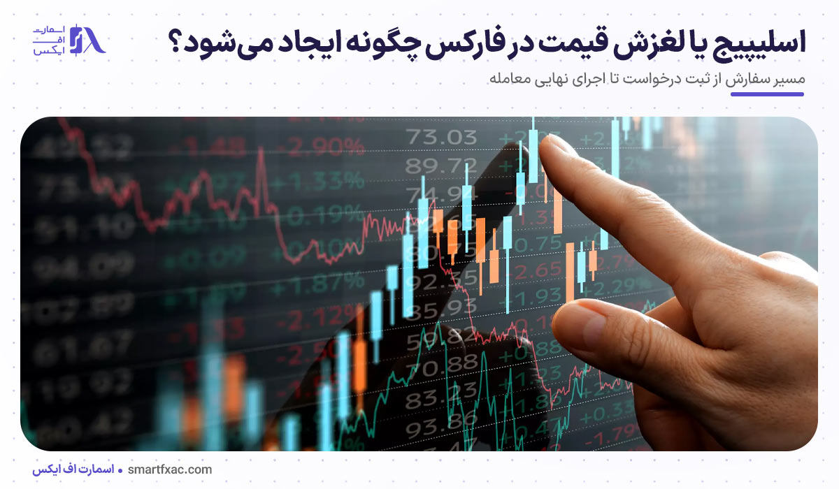 اسلیپیج در فارکس چیست؟ | علت لغزش قیمت و روش کاهش آن 3 اسلیپیج یا لغزش قیمت در فارکس چگونه ایجاد میشود؟