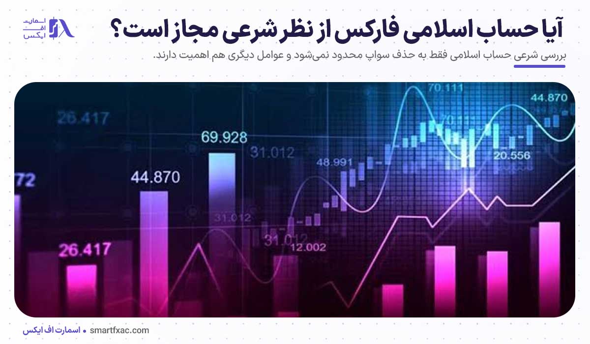 حساب اسلامی فارکس چیست؟ | حساب بدون سواپ + مزایا و معایب 7 آیا حساب اسلامی فارکس از نظر شرعی مجاز است؟