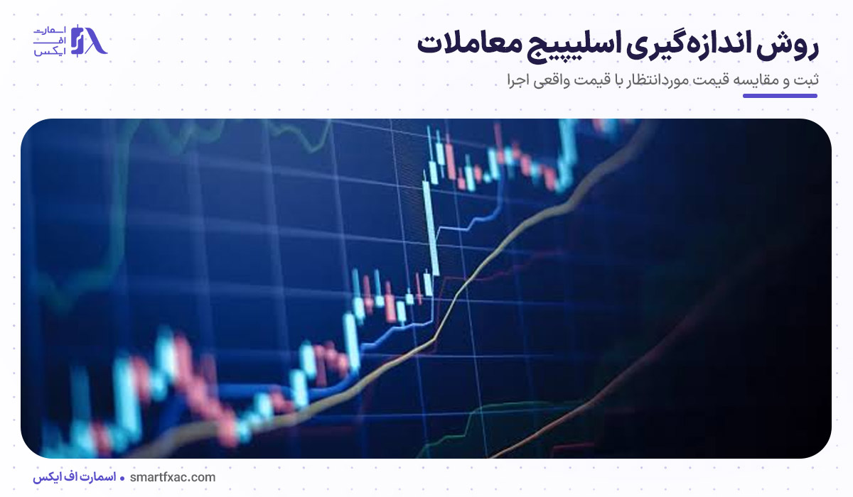 اسلیپیج در فارکس چیست؟ | علت لغزش قیمت و روش کاهش آن 14 روش اندازهگیری اسلیپیج معاملات
