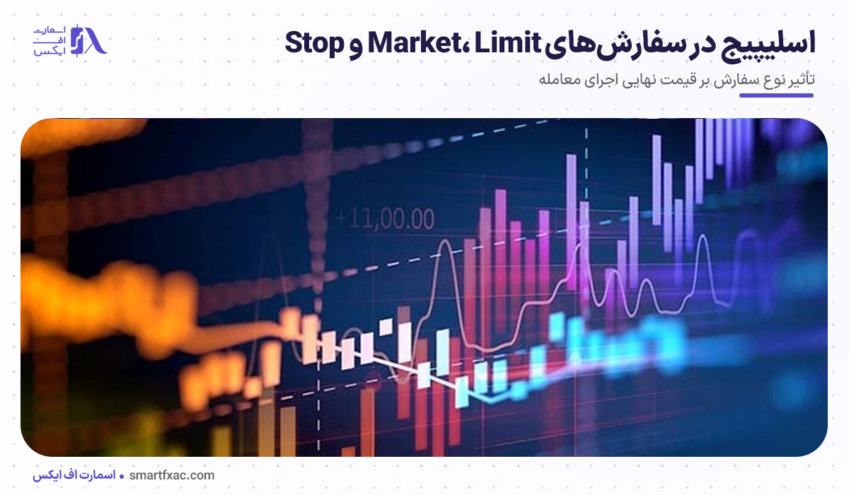 اسلیپیج در فارکس چیست؟ | علت لغزش قیمت و روش کاهش آن 10 اسلیپیج در سفارشهای Market، Limit و Stop