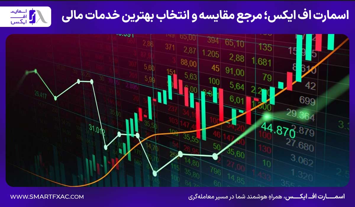 گوچارتینگ چیست؟ | مزایا و معایب پلتفرم GoCharting 13 اسمارت اف ایکس؛ مرجع مقایسه و انتخاب بهترین خدمات مالی