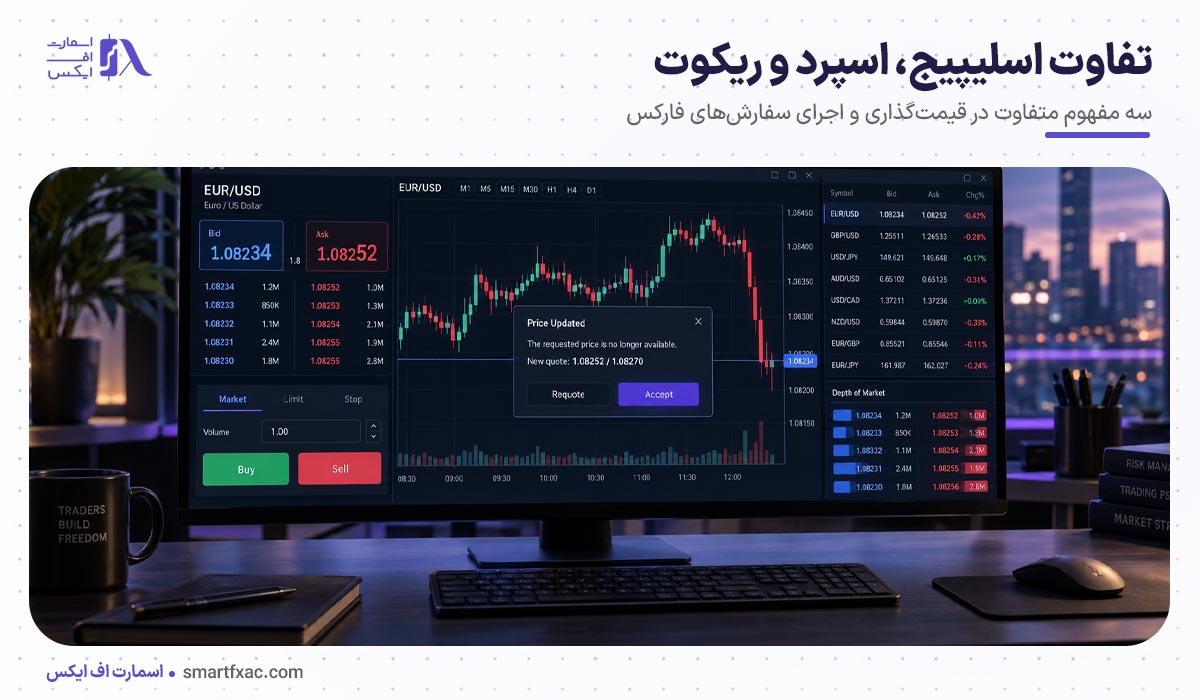 اسلیپیج در فارکس چیست؟ | علت لغزش قیمت و روش کاهش آن 7 تفاوت اسلیپیج، اسپرد و ریکوت