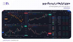 منوی ابزارها در تریدینگ ویو؛ آموزش کامل نوارهای چارت