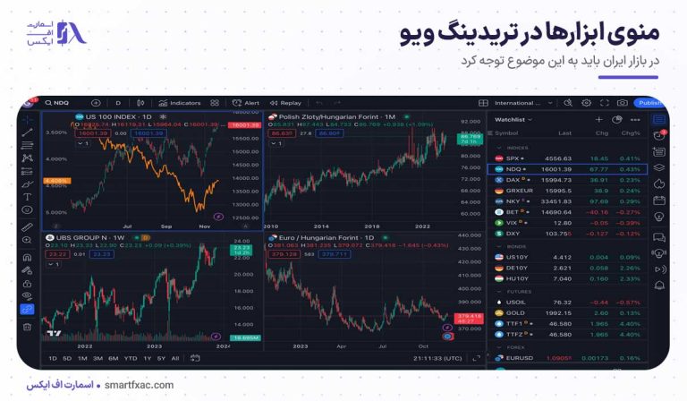 منوی ابزارها در تریدینگ ویو؛ آموزش کامل نوارهای چارت