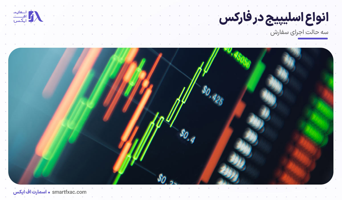 اسلیپیج در فارکس چیست؟ | علت لغزش قیمت و روش کاهش آن 4 انواع اسلیپیج در فارکس