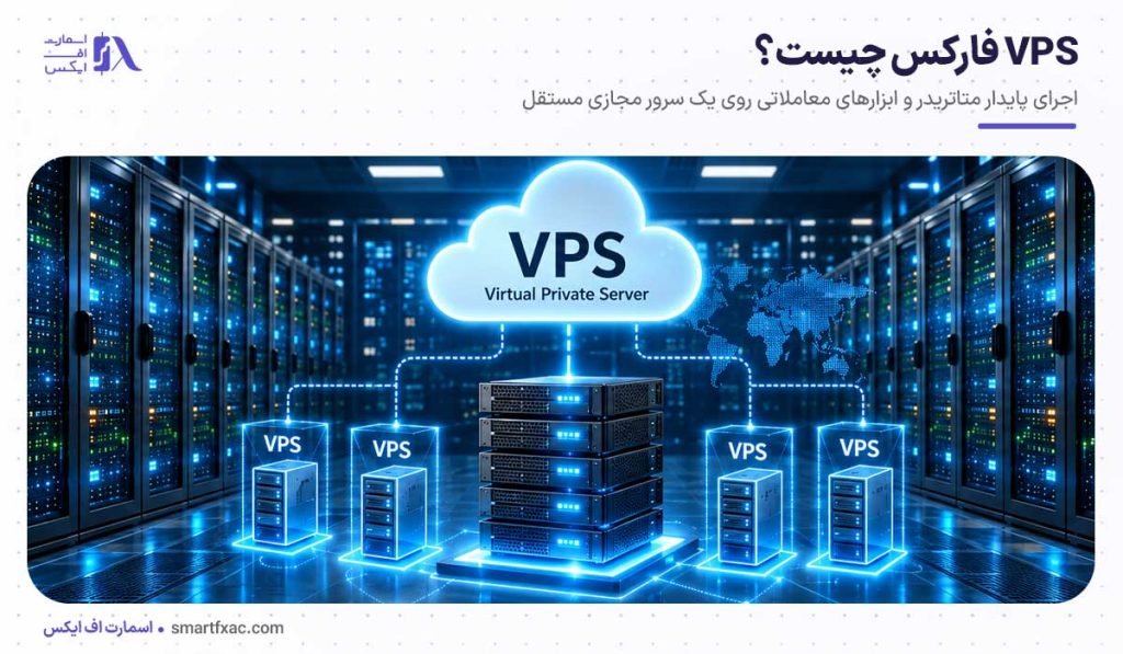 VPS فارکس چیست؟ | 3 معیار در خرید بهترین سرور مجازی فارکس 1 VPS فارکس چیست؟ | 3 معیار در خرید بهترین سرور مجازی فارکس