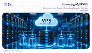 VPS فارکس چیست؟ | 3 معیار در خرید بهترین سرور مجازی فارکس