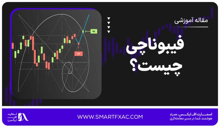 فیبوناچی چیست؟ + آموزش کامل فیبوناچی در فارکس | کاربر+ انواع