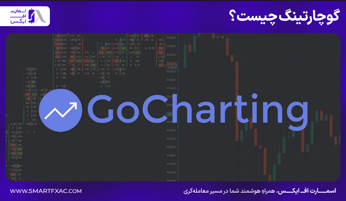 گوچارتینگ چیست؟ | مزایا و معایب پلتفرم GoCharting 2 گوچارتینگ چیست؟