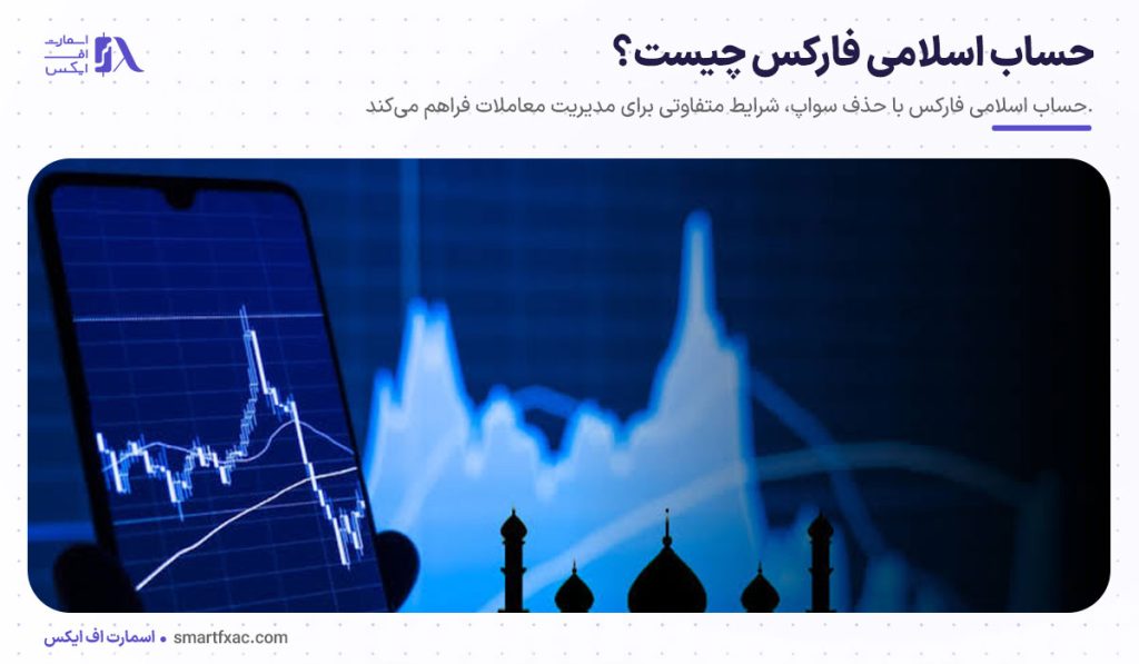 حساب اسلامی فارکس چیست؟ | حساب بدون سواپ + مزایا و معایب 1 حساب اسلامی فارکس چیست؟ | حساب بدون سواپ + مزایا و معایب