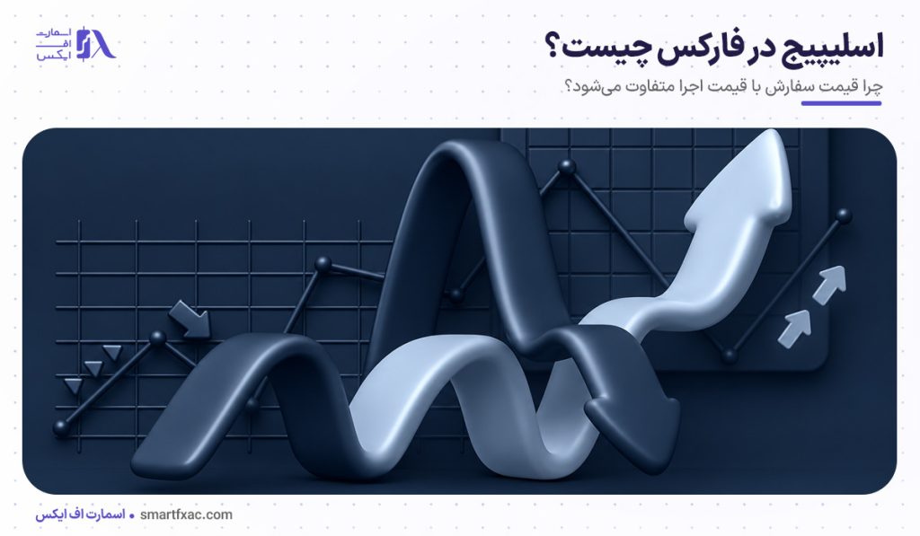 اسلیپیج در فارکس چیست؟ | علت لغزش قیمت و روش کاهش آن 1 اسلیپیج در فارکس چیست؟ | علت لغزش قیمت و روش کاهش آن