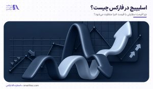 اسلیپیج در فارکس چیست؟ | علت لغزش قیمت و روش کاهش آن
