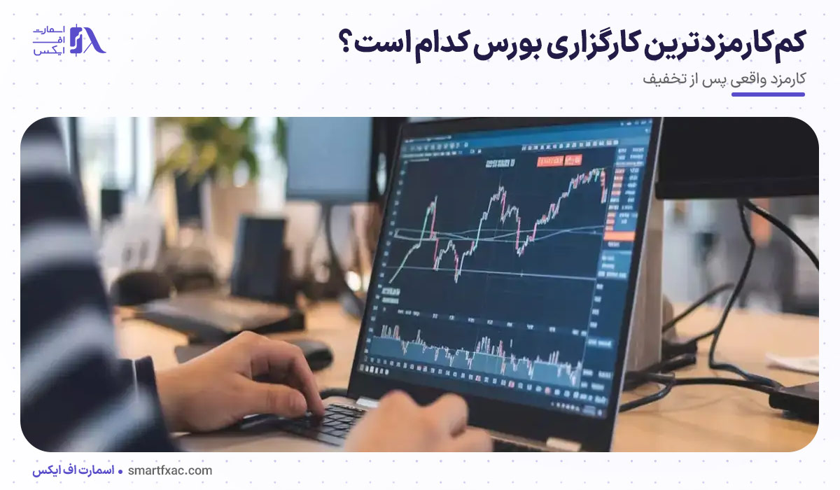 کم‌کارمزدترین کارگزاری بورس کدام است؟
