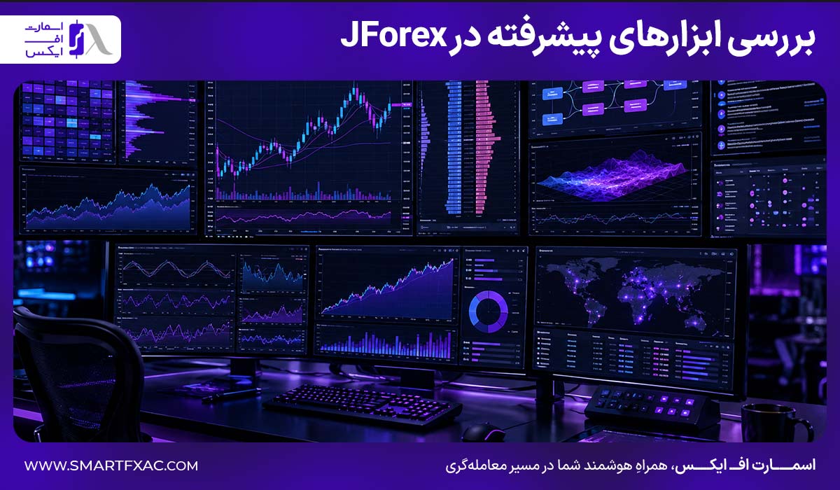 ابزارهای پیشرفته در پلتفرم JForex برای تحلیل و مدیریت معاملات