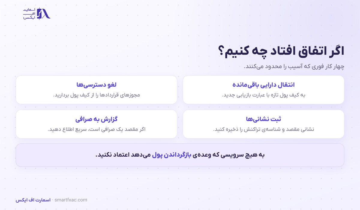 کلاهبرداری رمزارز | ۶ الگوی رایج و ۶ نشانه هشدار 6 چهار کار فوری پس از کلاهبرداری رمزارز