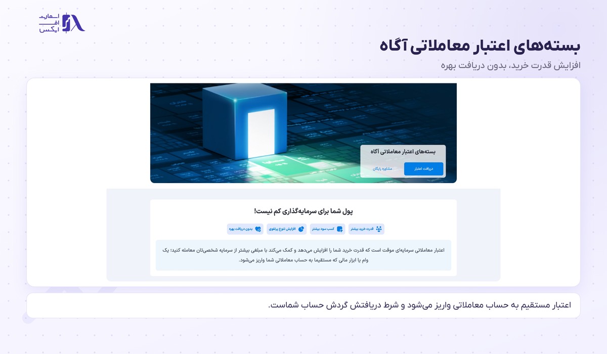 بسته‌های اعتبار معاملاتی کارگزاری آگاه