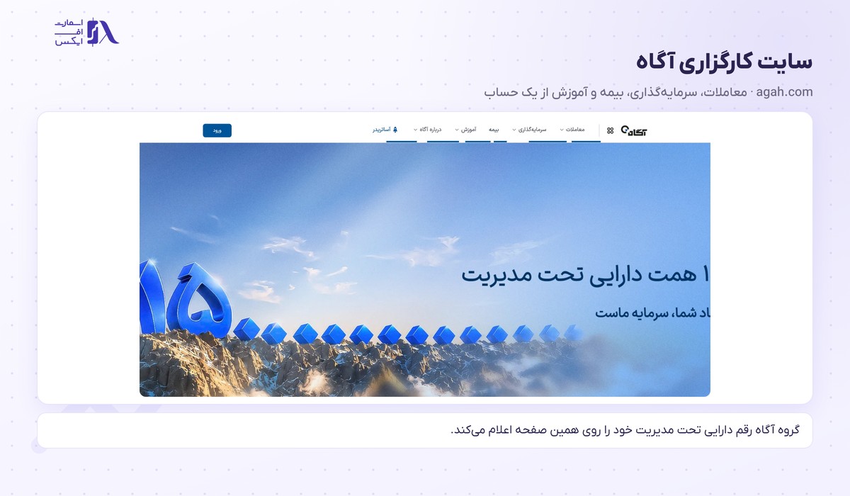 سایت کارگزاری آگاه و خدمات آن