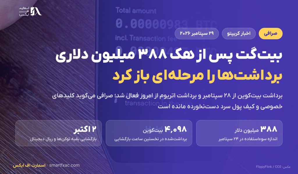 بیتگت پس از هک ۳۸۸ میلیون دلاری برداشتها را مرحلهای باز کرد 2 بیتگت پس از هک ۳۸۸ میلیون دلاری برداشتها را مرحلهای باز کرد
