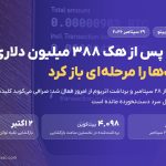 بیت‌گت پس از هک ۳۸۸ میلیون دلاری برداشت‌ها را مرحله‌ای باز کرد