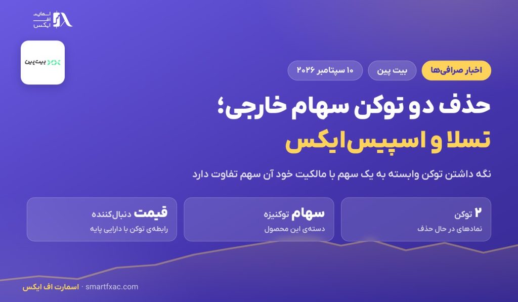 آغاز حذف دو توکن سهام خارجی در بیت پین 1 آغاز حذف دو توکن سهام خارجی در بیت پین