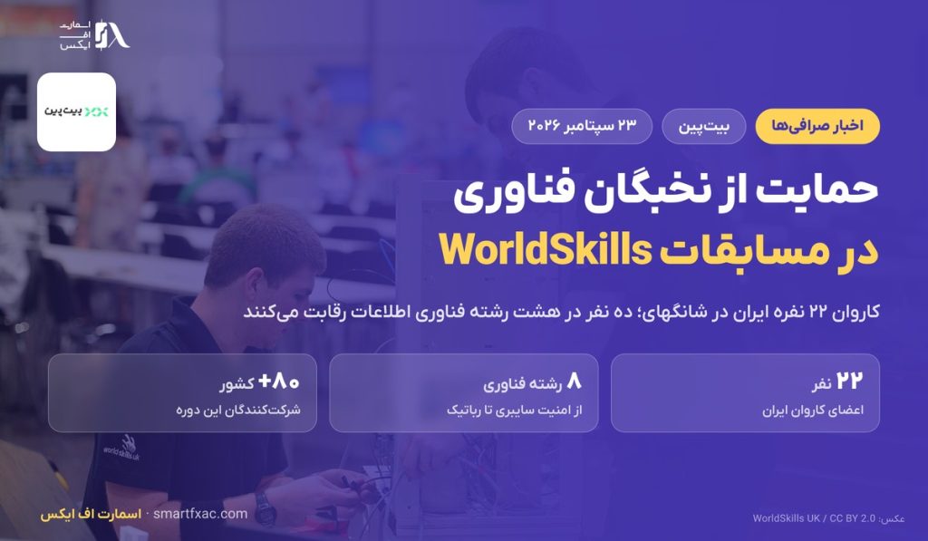 حمایت بیت پین از کاروان ایران در مسابقات WorldSkills 2026 1 حمایت بیت پین از کاروان ایران در مسابقات WorldSkills 2026