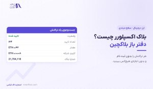 بلاک اکسپلورر چیست؟ | ۵ فیلد مهم و پیگیری واریز