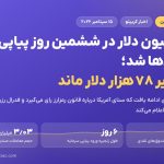 ۲۶۰ میلیون دلار در ششمین روز پیاپی وارد صندوق‌های بیت‌کوین شد؛ قیمت زیر ۷۸ هزار دلار ماند