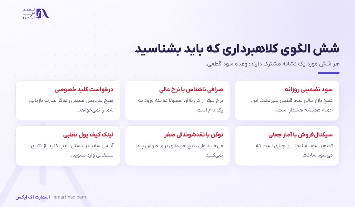 خرید ارز دیجیتال | راهنمای کامل شروع خرید رمزارز ۱۴۰۵ 7 کلاهبرداری های رایج در خرید ارز دیجیتال