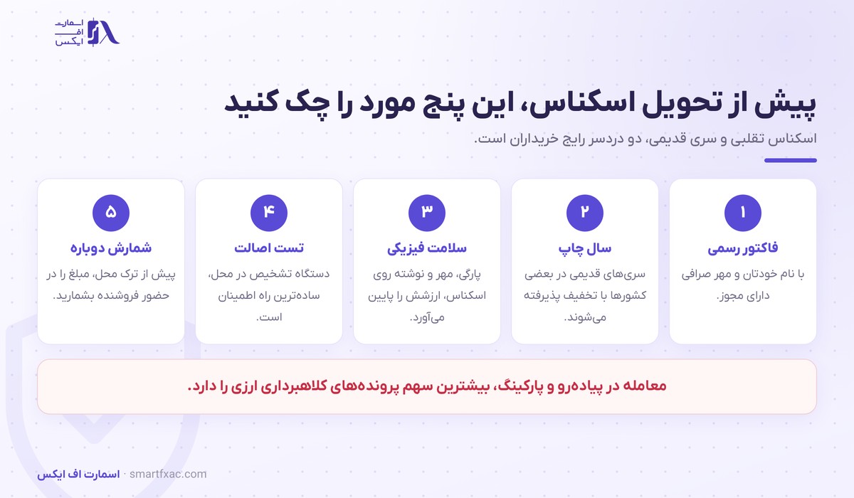 نکات بررسی اسکناس هنگام خرید دلار