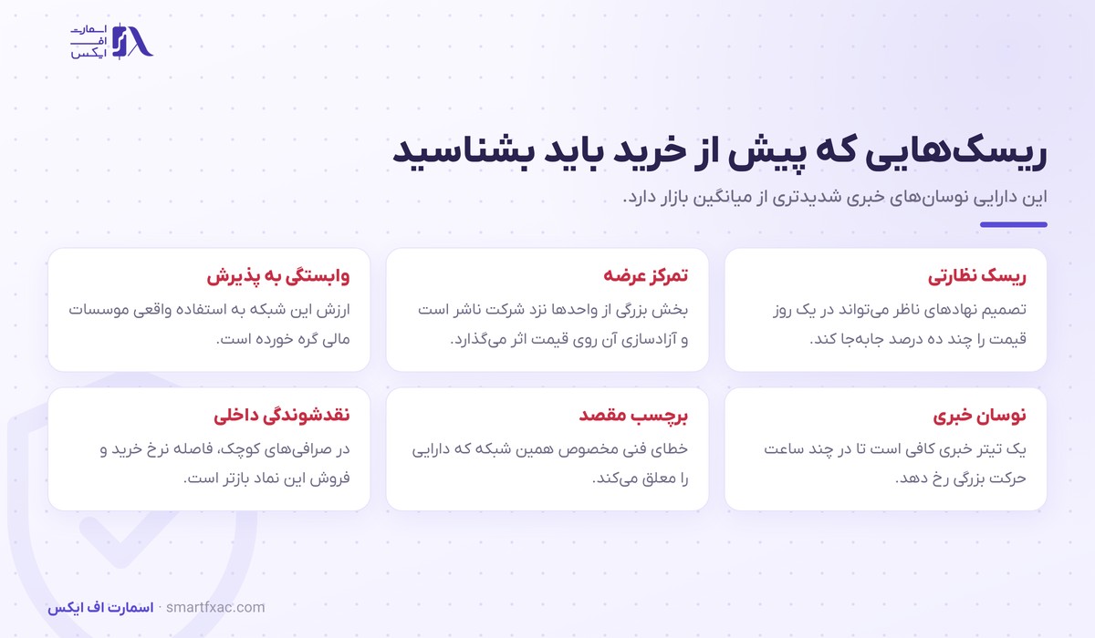 خرید ریپل | راهنمای خرید امن XRP در ایران ۱۴۰۵ 5 ریسک های خرید ریپل که باید بشناسید