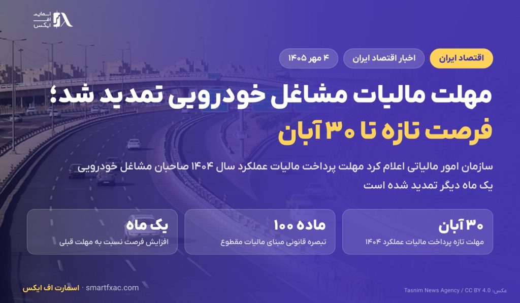 مهلت پرداخت مالیات مشاغل خودرویی تا ۳۰ آبان تمدید شد