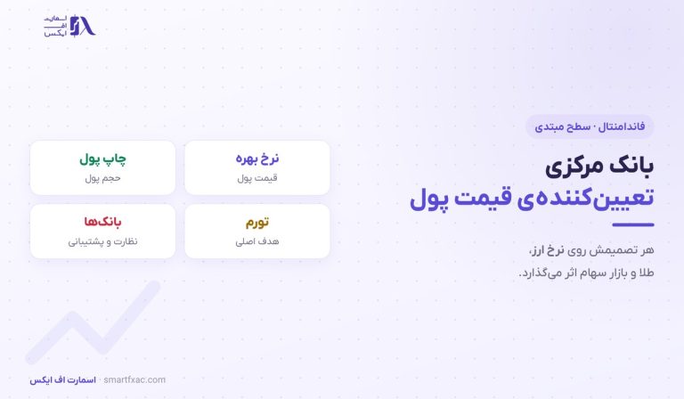 بانک مرکزی چیست؟ | ۴ وظیفه، ابزارها و اثر بر نرخ ارز
