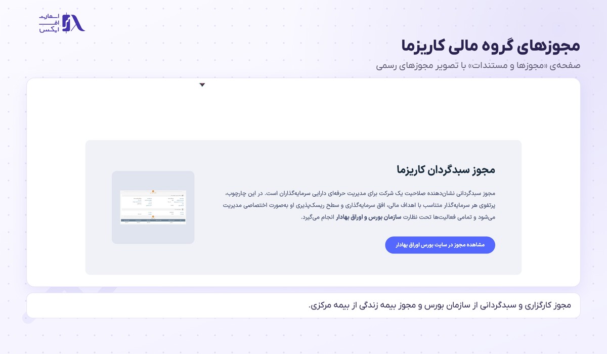 کارگزاری کاریزما | Charisma 2 مجوزهای گروه مالی کاریزما