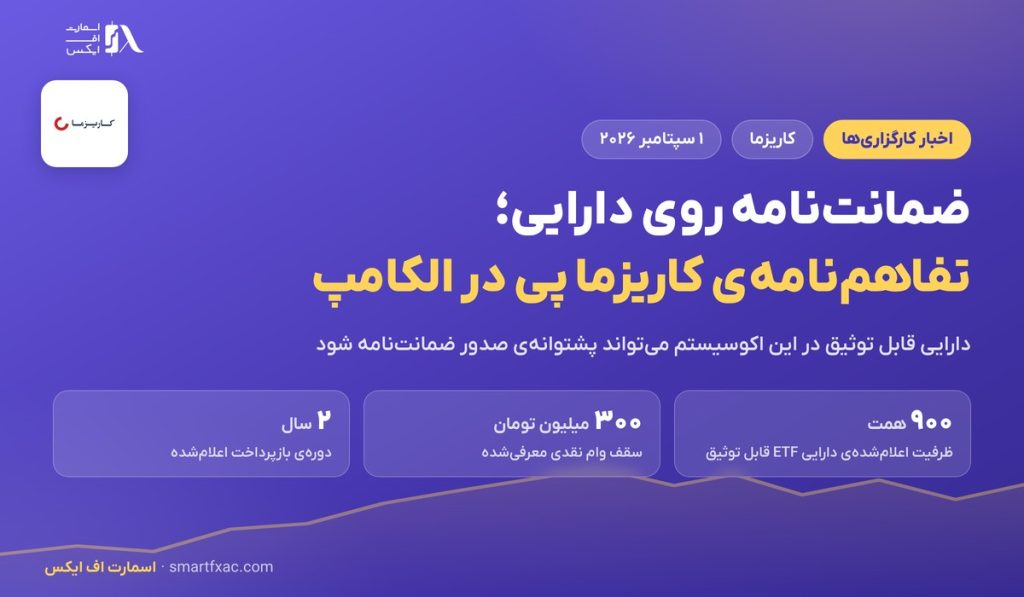 تفاهم‌نامه کاریزما پی در الکامپ ۲۹؛ ضمانت‌نامه بر پایه توثیق دارایی
