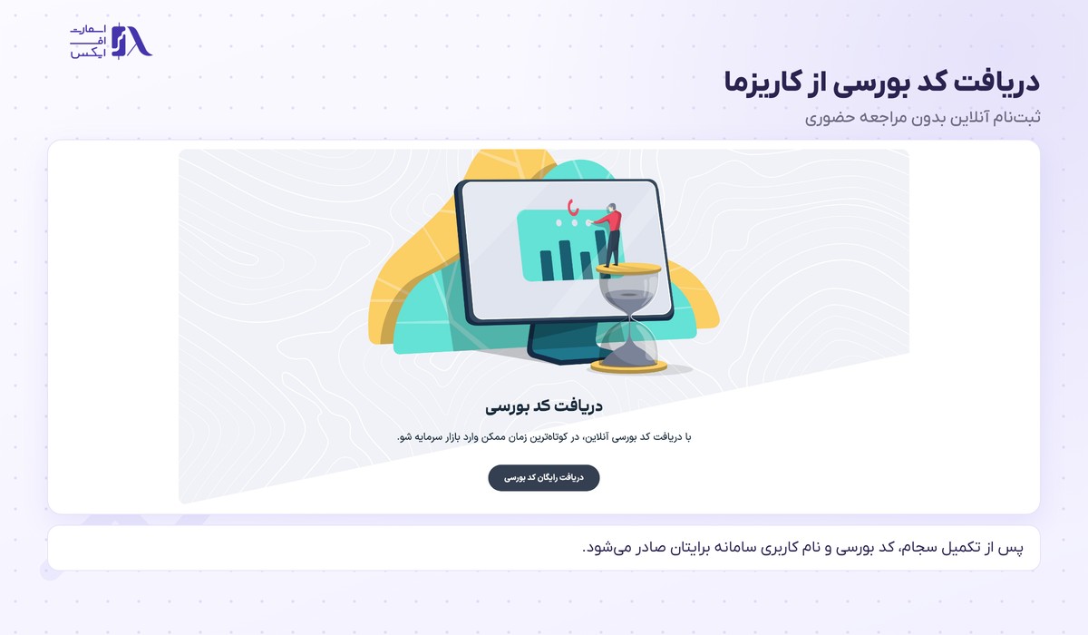 کارگزاری کاریزما | Charisma 7 دریافت کد بورسی از کارگزاری کاریزما