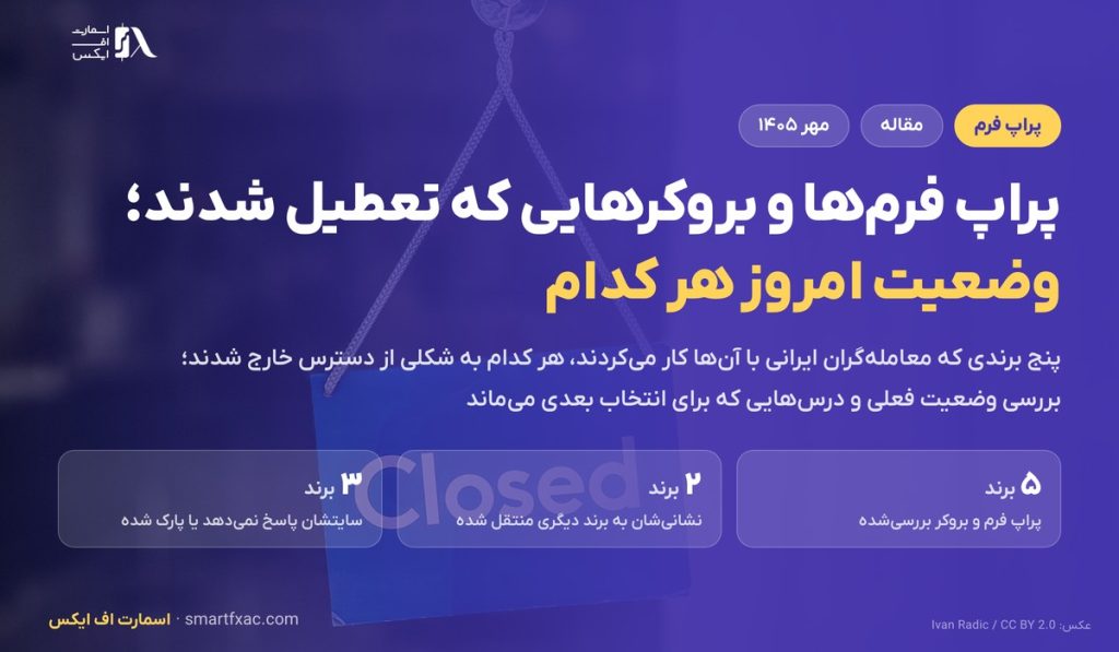 پراپ فرم‌ها و بروکرهایی که تعطیل شدند؛ وضعیت امروز هر کدام