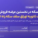 ۴۱ هزار سکه در نخستین عرضه فروش رفت؛ معاملات ثانویه اوراق سلف سکه راه افتاد