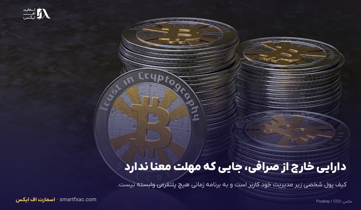 نگهداری دارایی خارج از صرافی و بی‌اثر بودن مهلت برداشت بر آن
