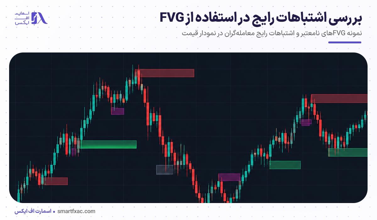 گپ ارزش منصفانه چیست؟ | 5 تفاوت FVG با گپ معمولی 8 بررسی اشتباهات رایج در استفاده از FVG