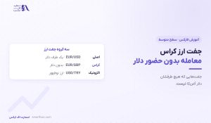 جفت ارز کراس چیست؟ | ۵ کراس اصلی و ۶ اشتباه رایج