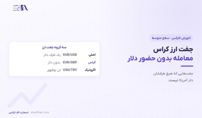 جفت ارز کراس چیست؟ | ۵ کراس اصلی و ۶ اشتباه رایج