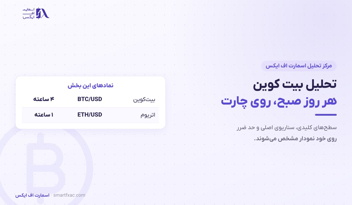 تحلیل بیت کوین و اتریوم به صورت روزانه در مرکز تحلیل اسمارت اف ایکس