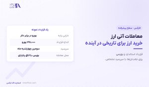 معاملات آتی ارز چیست؟ | ۳ کاربرد و ۶ اشتباه رایج