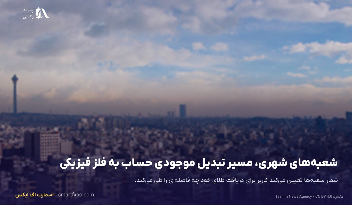 پشتوانه طلای کاربران داریک؛ ۱۱ شعبه تحویل و ۵ بانک تسویه 3 شعبههای شهری، مسیر تبدیل موجودی حساب به فلز فیزیکی در سکوهای طلای آنلاین