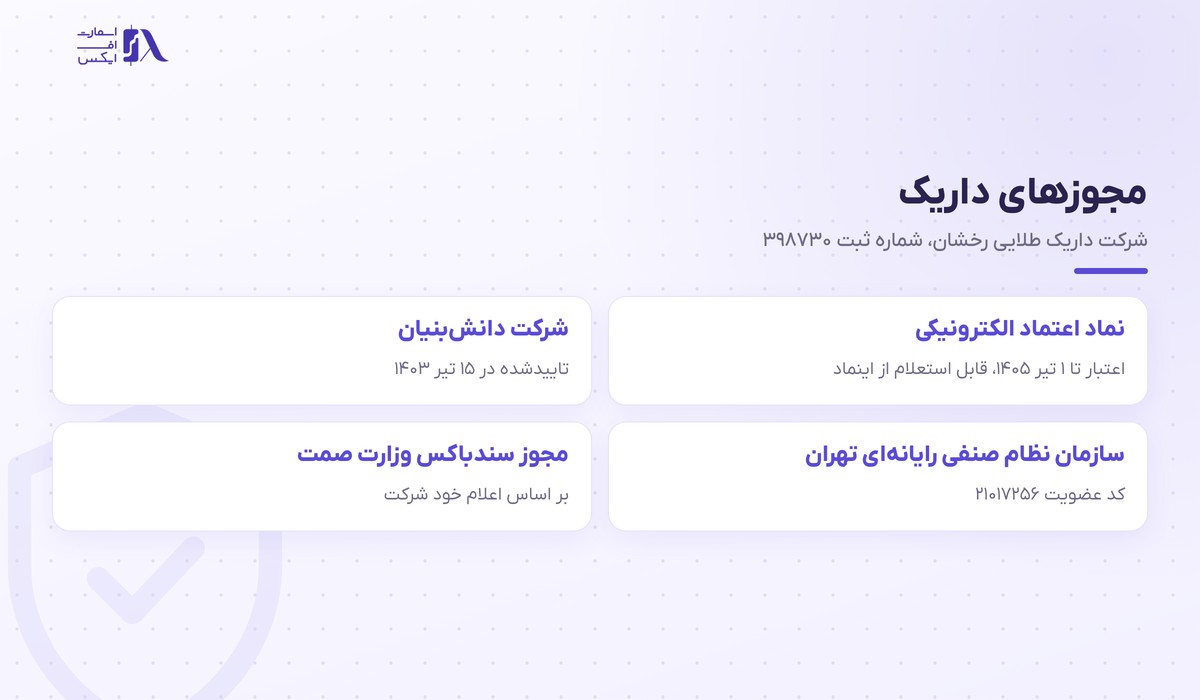 مجوزهای داریک و تاییدیه شرکت دانش‌بنیان